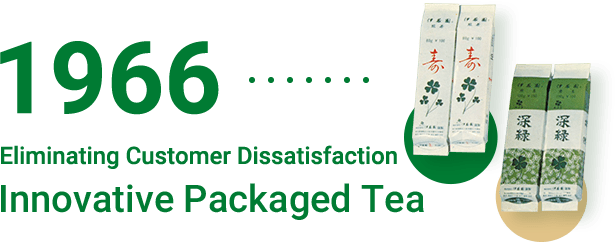 1966 Eliminating Customer Dissatisfaction - Innovative Packaged Tea