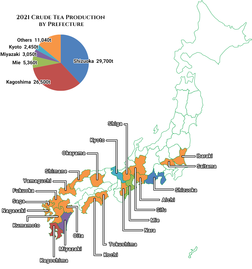 Main Tea Growing Regions in Japa